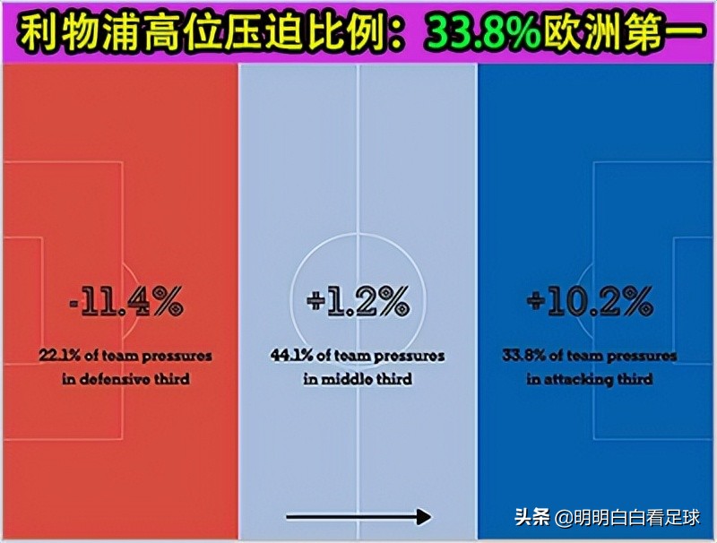 比利亚雷亚尔贴吧_比利亚雷亚尔_比利亚雷亚尔又叫什么名字