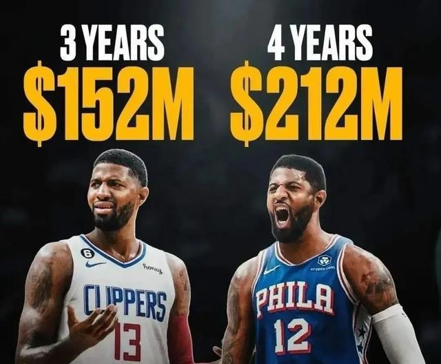 NBA保罗·乔治合同_费城76人战绩_保罗·乔治