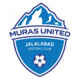 阿坝汉尼度哈卡